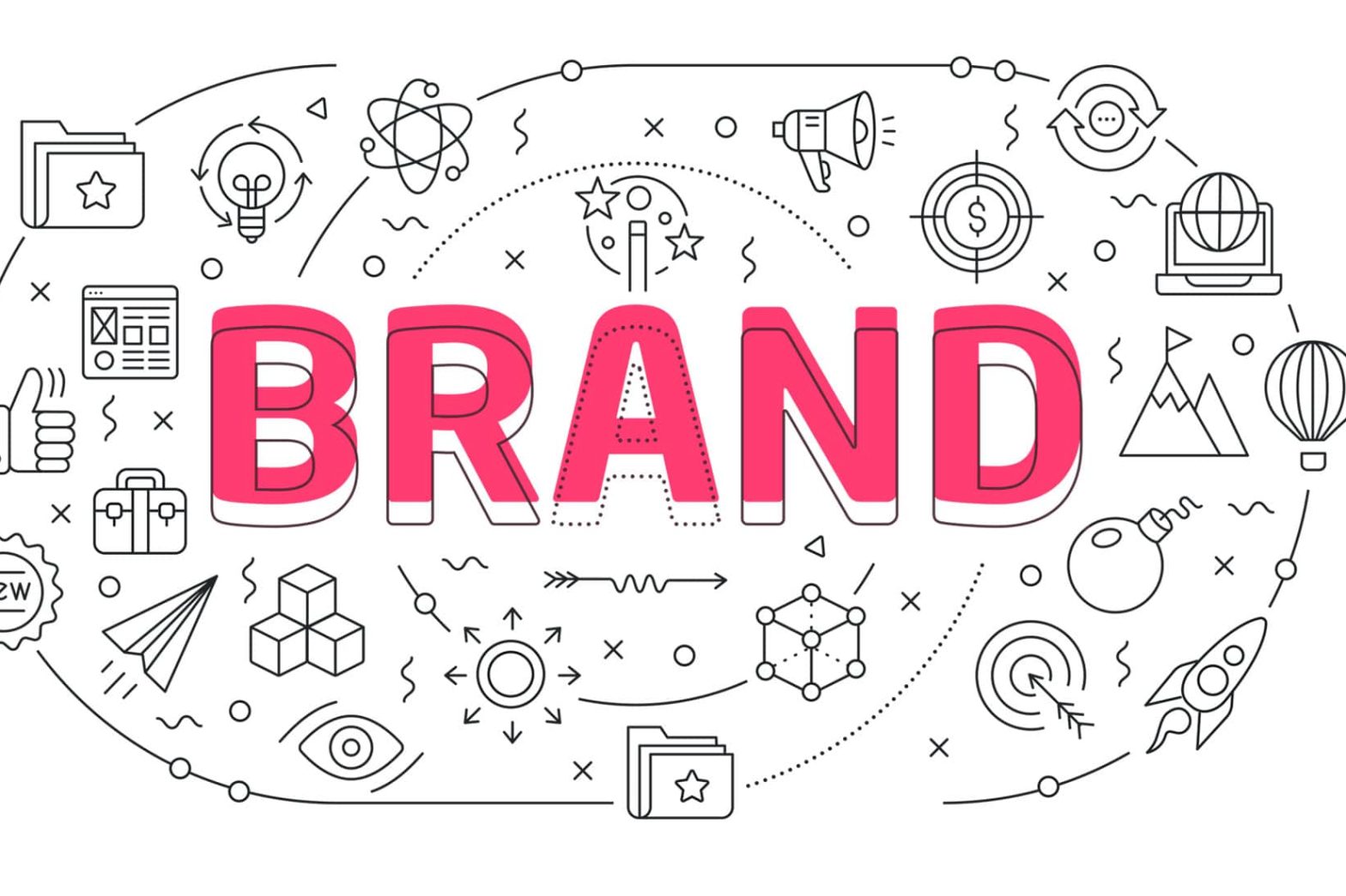 Is Branding Yourself Important? Discover Why It Is Essential for your Business