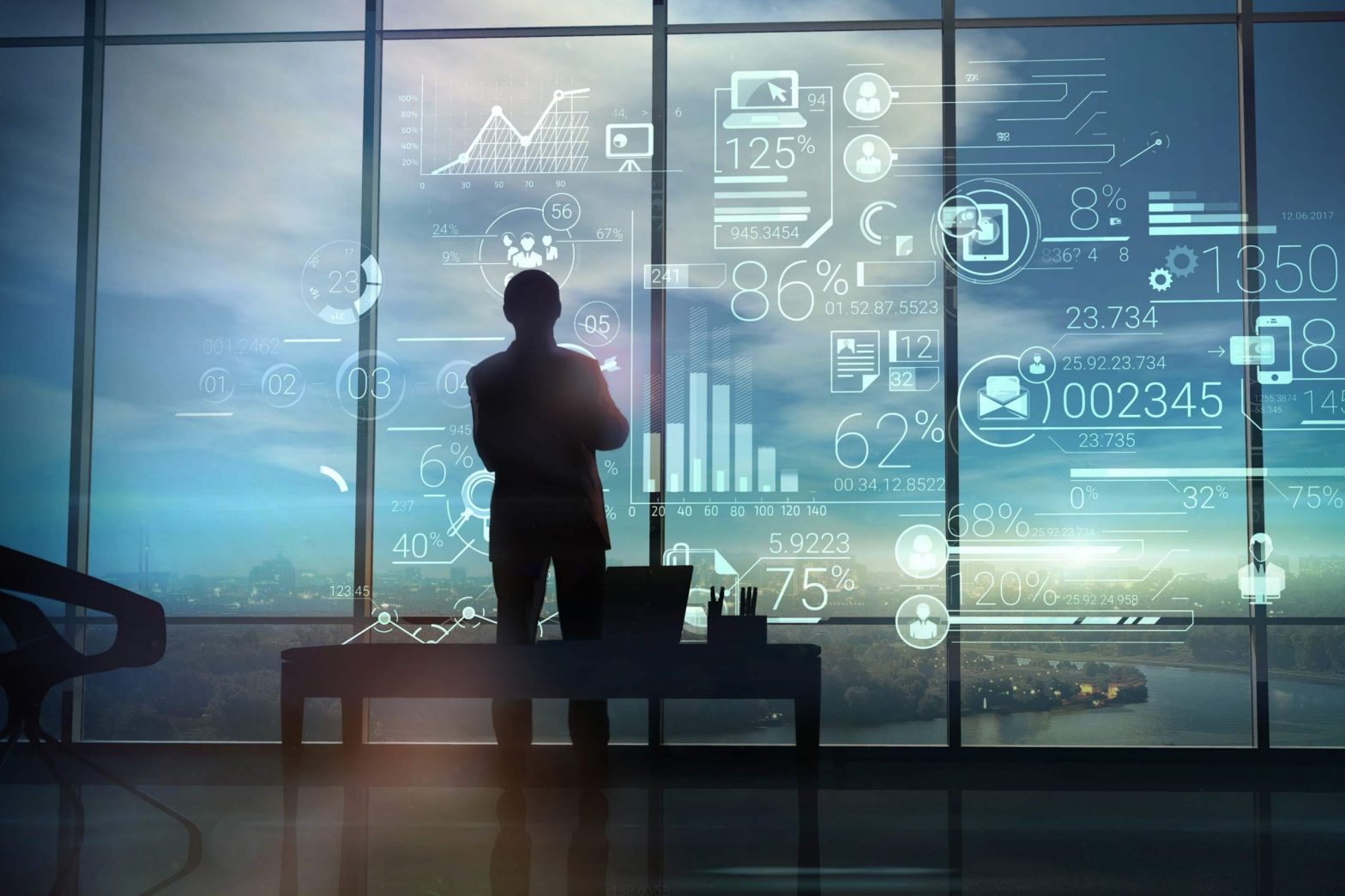 6 Primary Advantages of choosing EDI Software and Software Financing For The Business