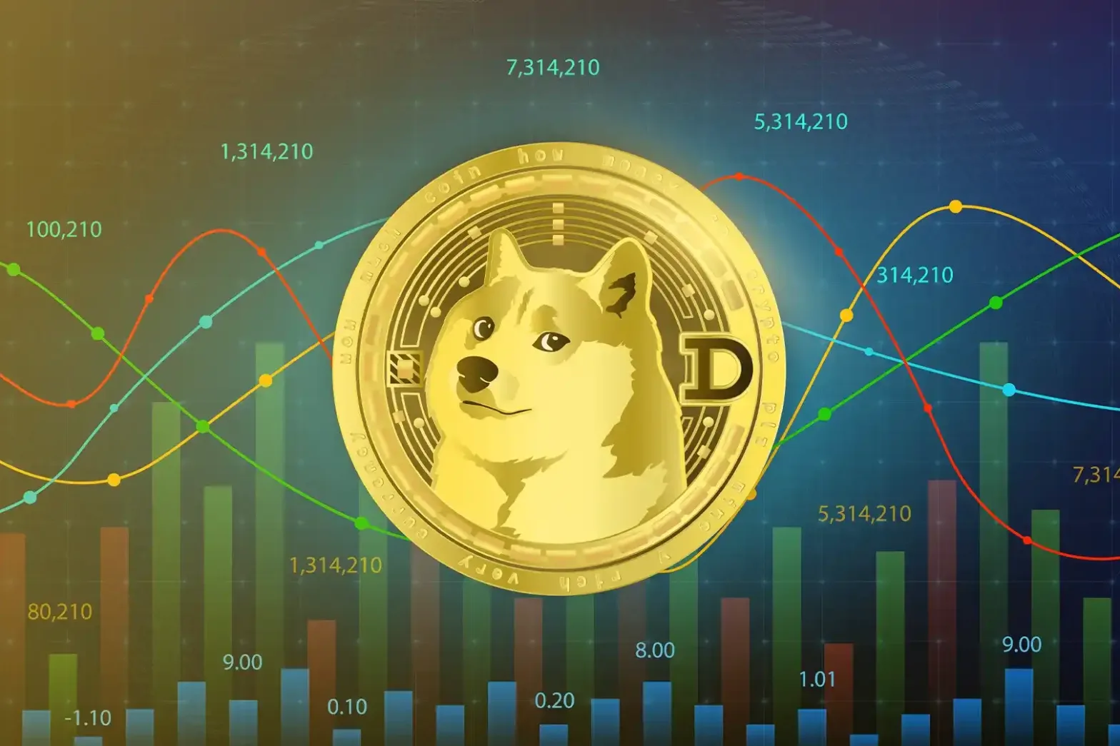 Dogecoin Mining Explained and Its Role in Blockchain Security