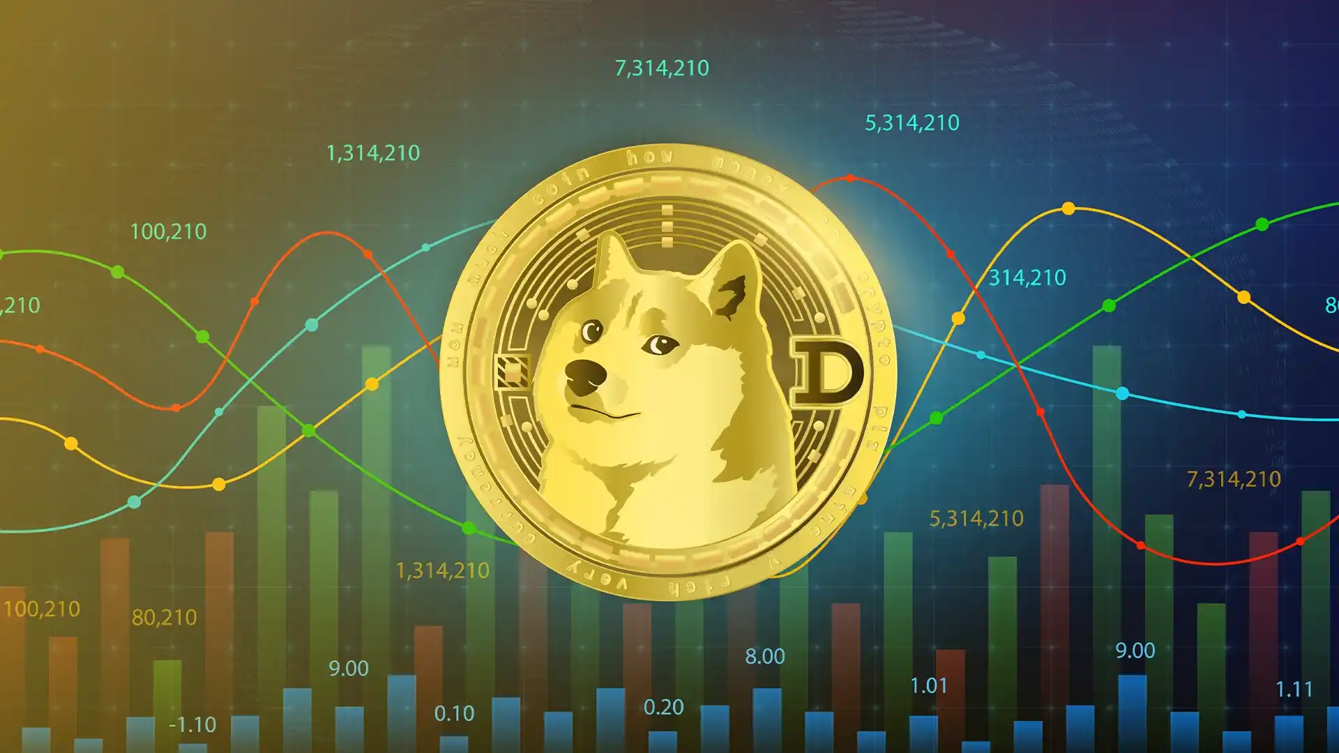 Dogecoin Mining Explained and Its Role in Blockchain Security