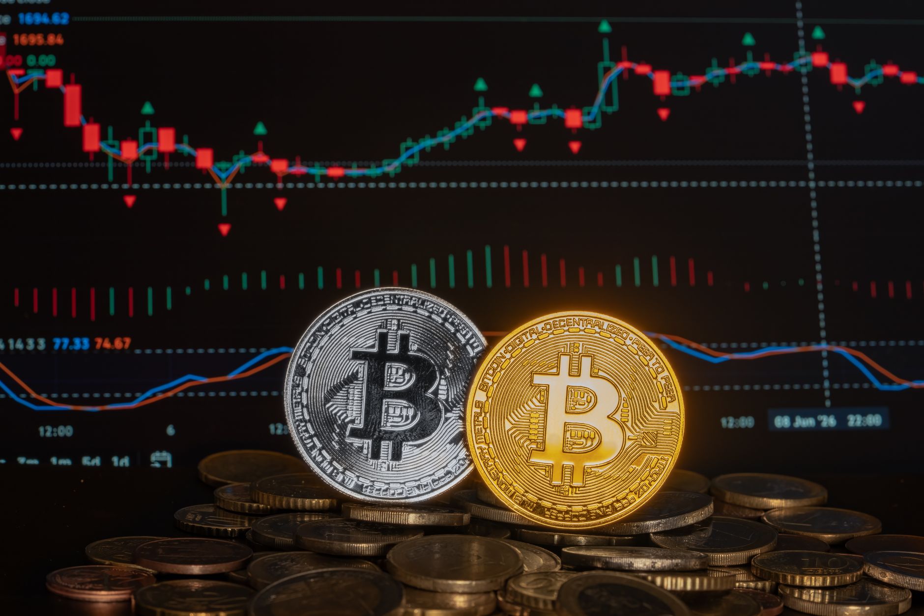 Bitcoin Price Prediction: Is $150K Target Worth It?