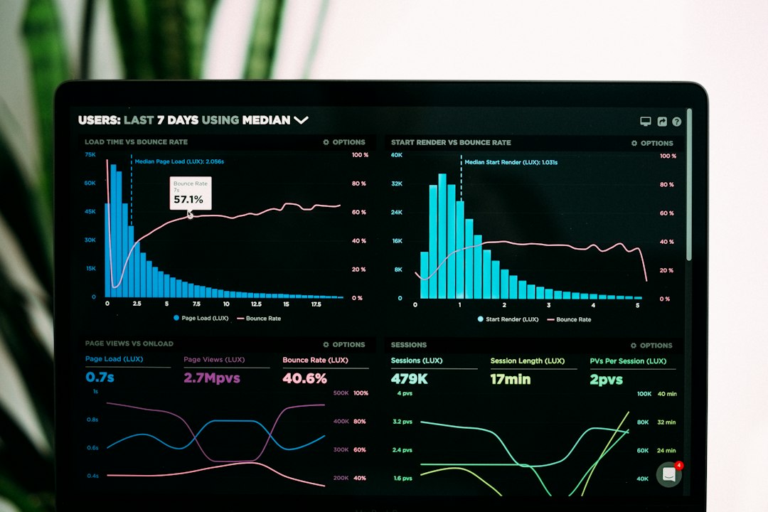 A Practical Guide to Evaluating Forex Broker Services