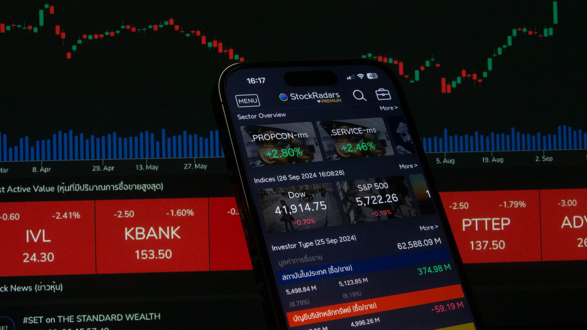 Stock Market Today: Best Tips for a Smart Trading Day